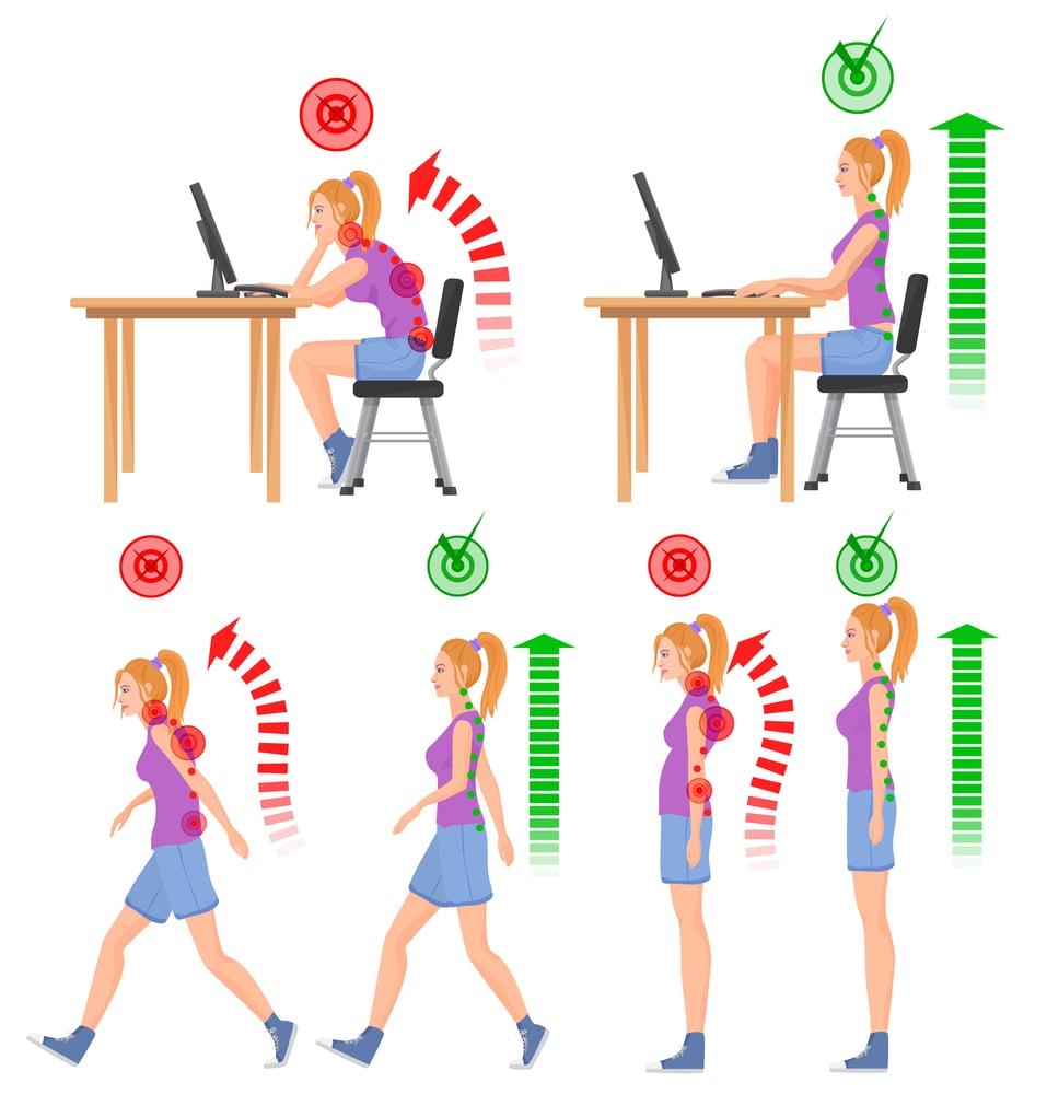 right posture for your neck